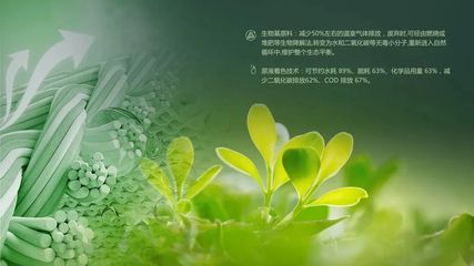 小米、卡西歐都在用&ldquo;生物基尼龍&rdquo;?阿科瑪、東麗、索爾維、埃萬特、凱賽生物&hellip;有大動作!